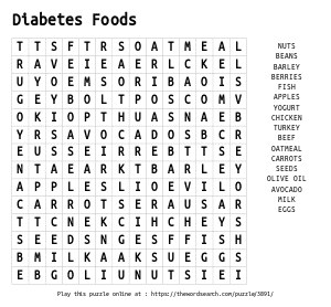 Word Search on Diabetes Foods