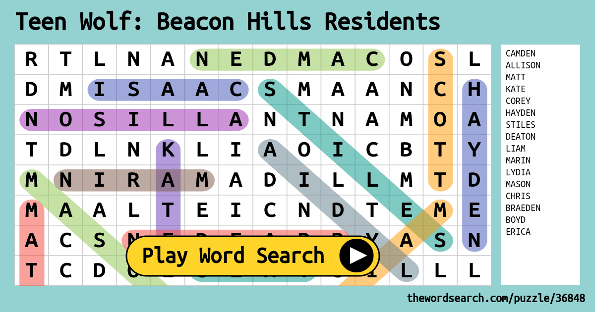 beacon hills map! : r/TeenWolf