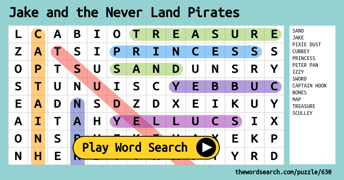 jake and the neverland pirates printable treasure map