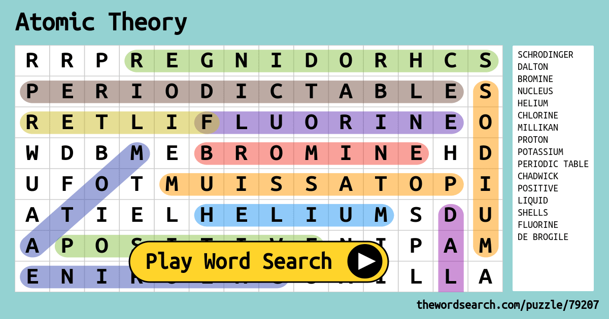 atomic-structure-and-the-periodic-table-word-search-answers-brokeasshome