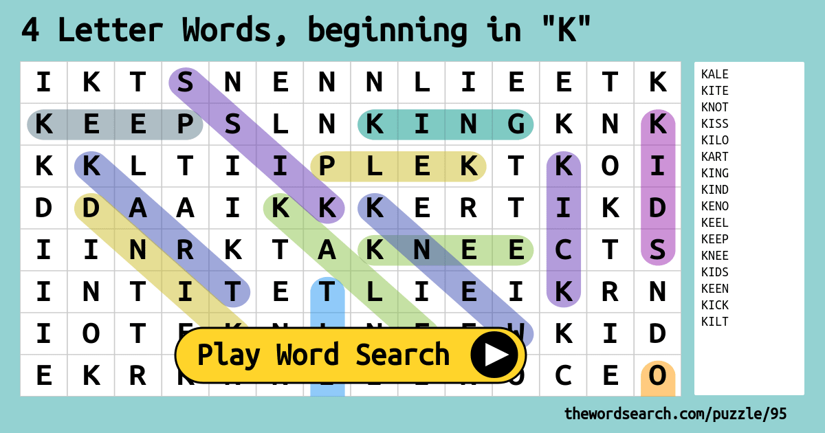 Words beginning with i. Words with k. Words started with Letter k. 4 Letter Words. In the beginning was the Word.