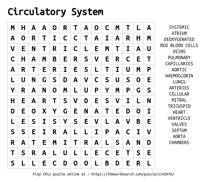 Circulatory System Hangman Game