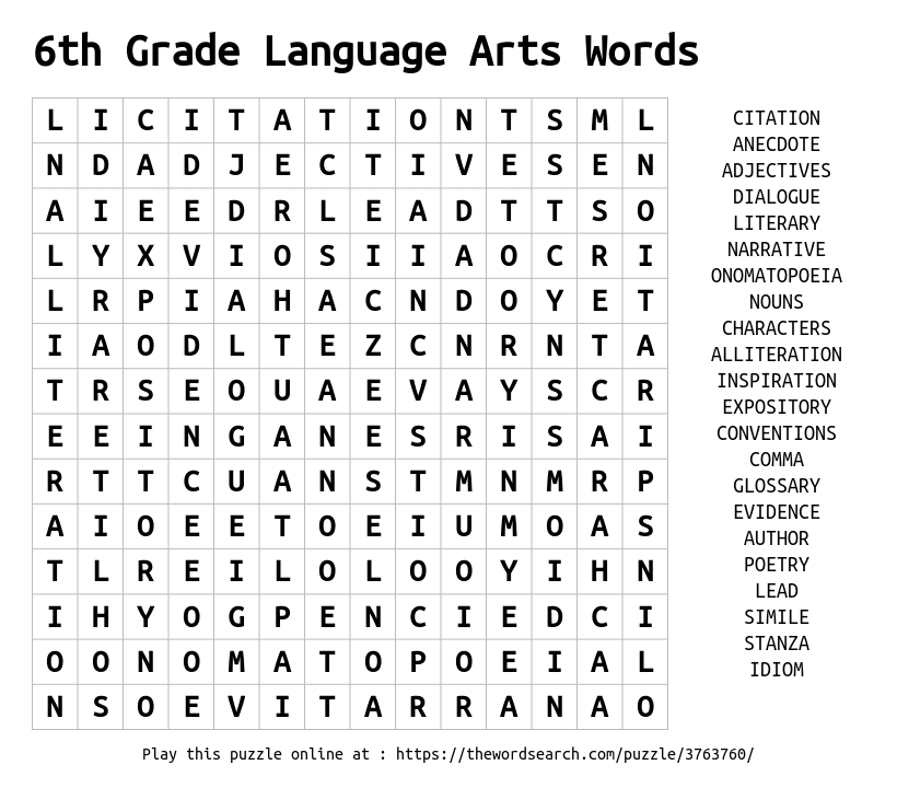 6th Grade Language Arts Topics