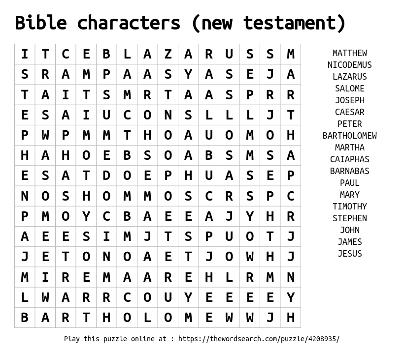 the word characters