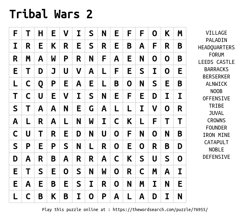 Tribal Wars Map.  Tribal Wars 2 - Forum EN