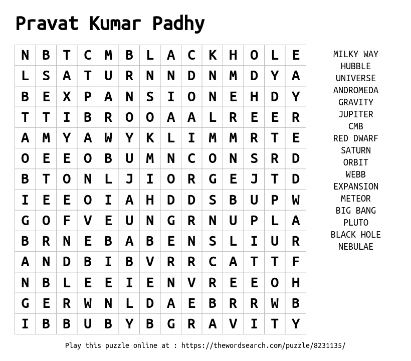 Word Search on Pravat Kumar Padhy