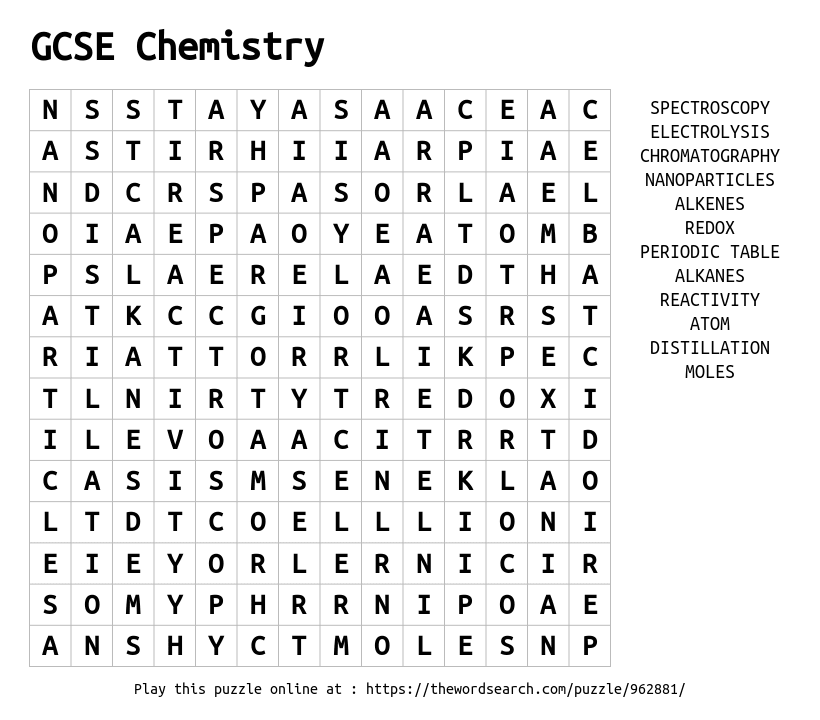 Chemistry Word Search Answer Key