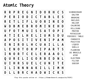 Word Search on Atomic Theory