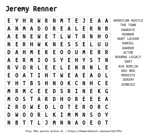 Word Search on Jeremy Renner