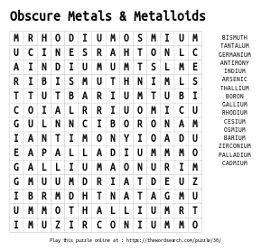 Word Search on Obscure Metals & Metalloids