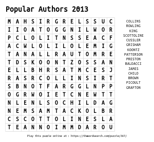 Word Search on Popular Authors 2013